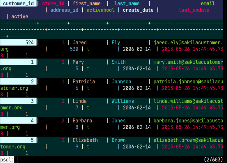psql